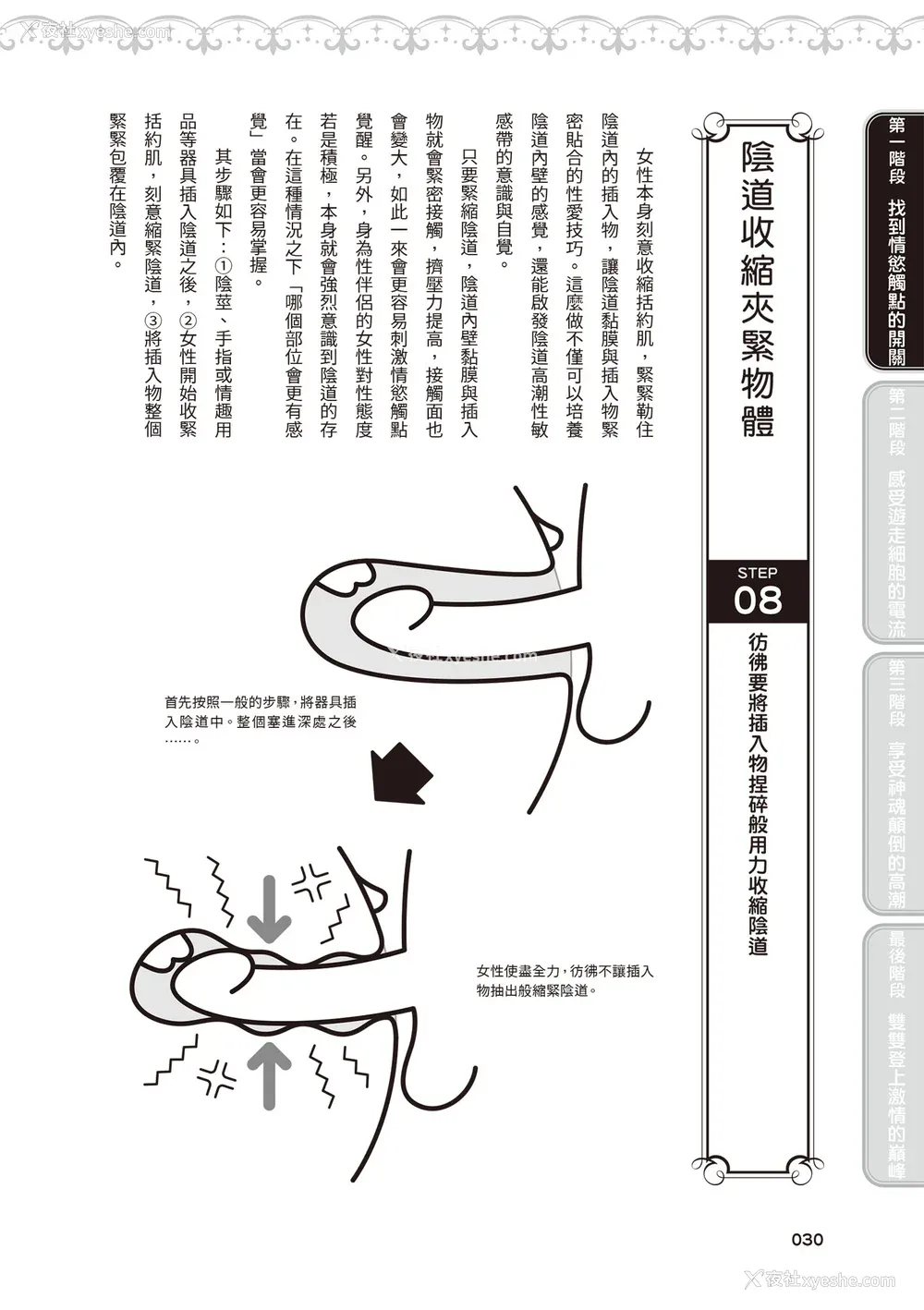 31P - [由良桥势] 膣性感开発 中イキ完全マニュアル イラスト版｜内部攻略！图解阴道快感开发･高潮完全指南
