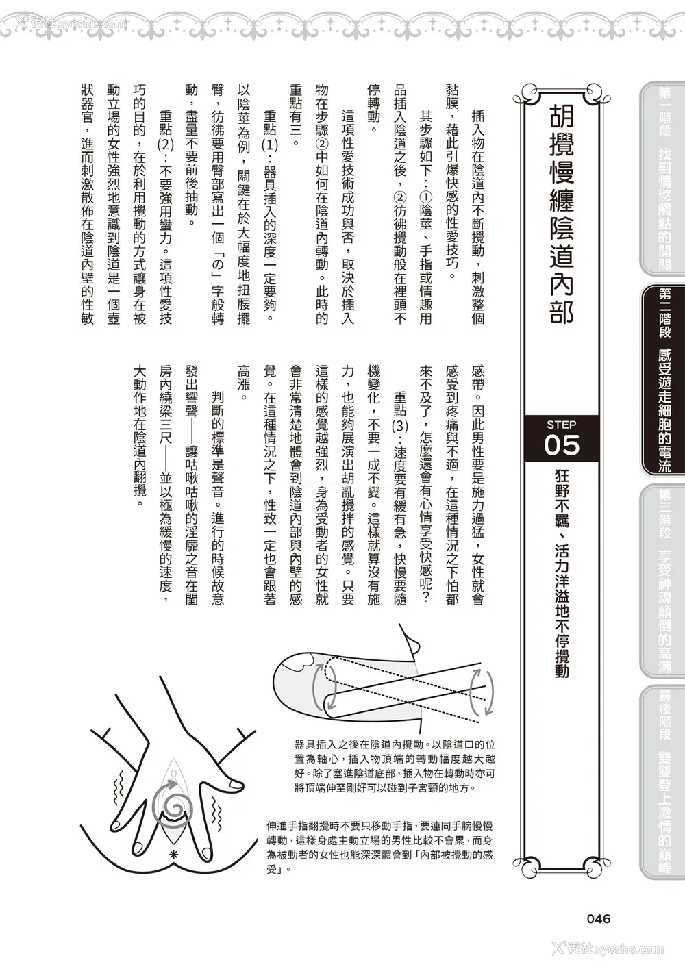 47P - [由良桥势] 膣性感开発 中イキ完全マニュアル イラスト版｜内部攻略！图解阴道快感开发･高潮完全指南