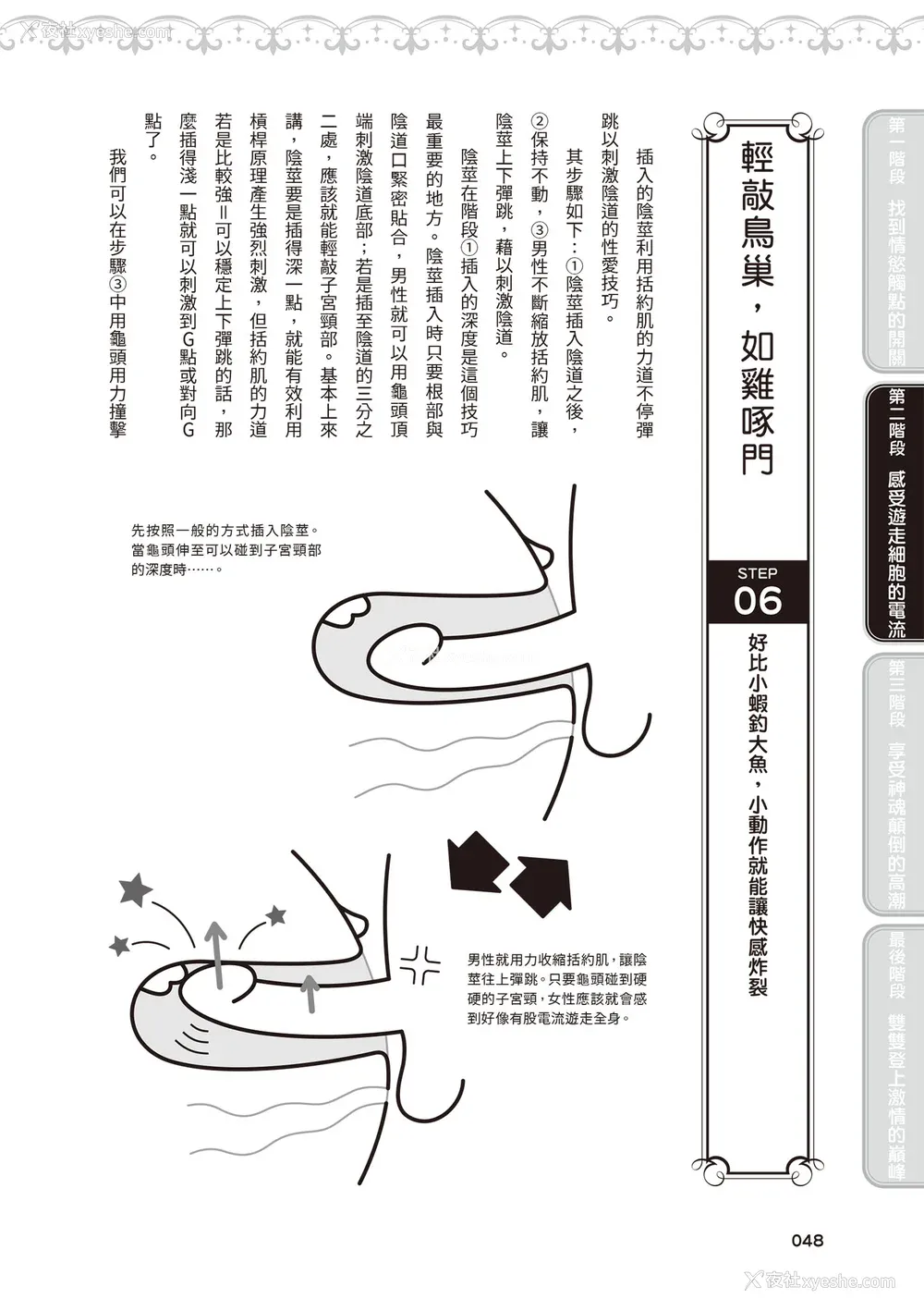 49P - [由良桥势] 膣性感开発 中イキ完全マニュアル イラスト版｜内部攻略！图解阴道快感开发･高潮完全指南