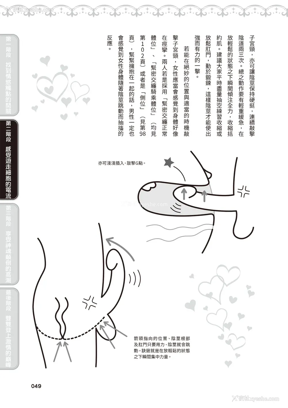 50P - [由良桥势] 膣性感开発 中イキ完全マニュアル イラスト版｜内部攻略！图解阴道快感开发･高潮完全指南