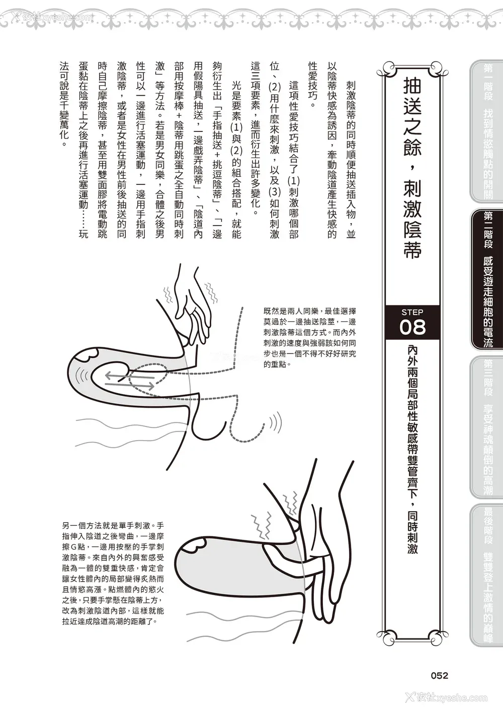 53P - [由良桥势] 膣性感开発 中イキ完全マニュアル イラスト版｜内部攻略！图解阴道快感开发･高潮完全指南