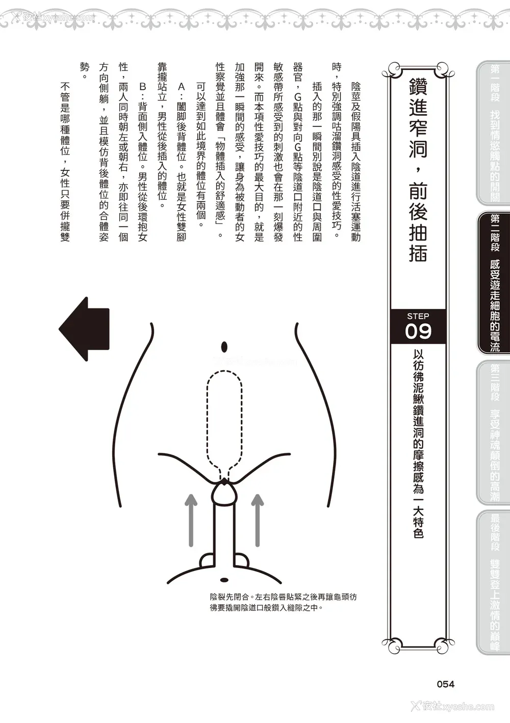 55P - [由良桥势] 膣性感开発 中イキ完全マニュアル イラスト版｜内部攻略！图解阴道快感开发･高潮完全指南