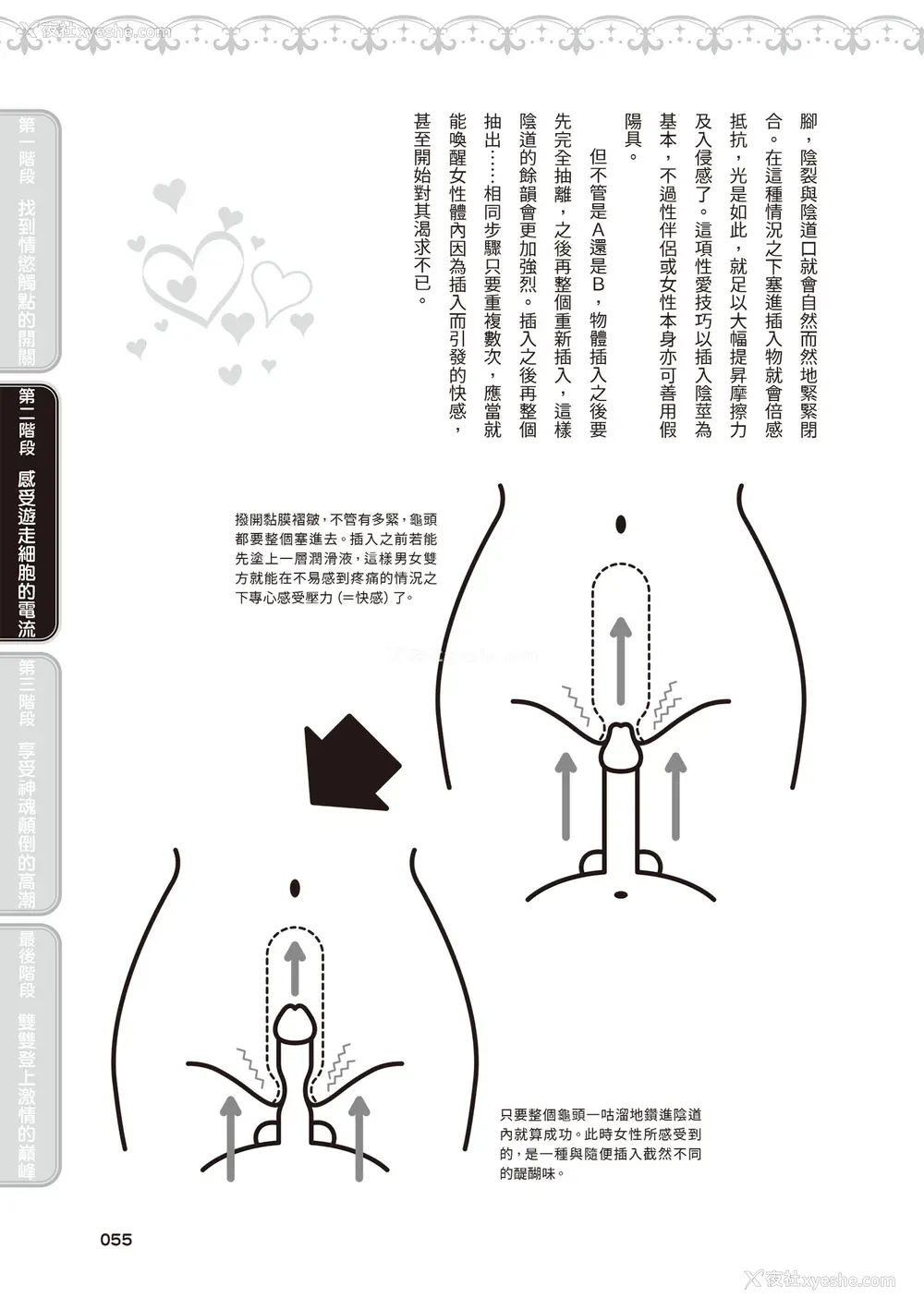 56P - [由良桥势] 膣性感开発 中イキ完全マニュアル イラスト版｜内部攻略！图解阴道快感开发･高潮完全指南