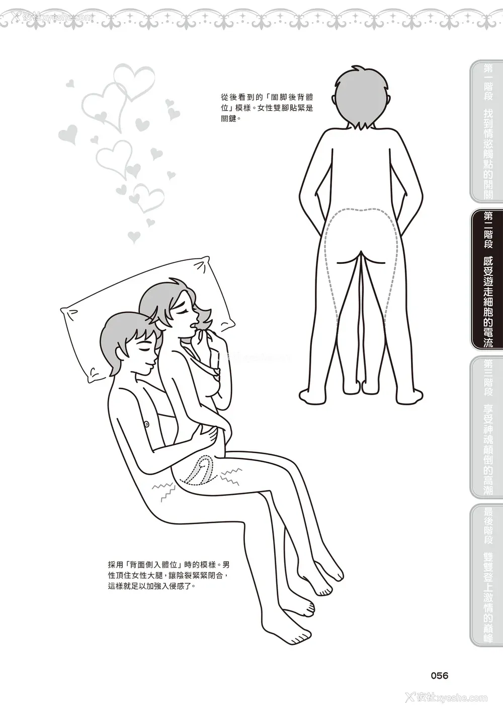 57P - [由良桥势] 膣性感开発 中イキ完全マニュアル イラスト版｜内部攻略！图解阴道快感开发･高潮完全指南