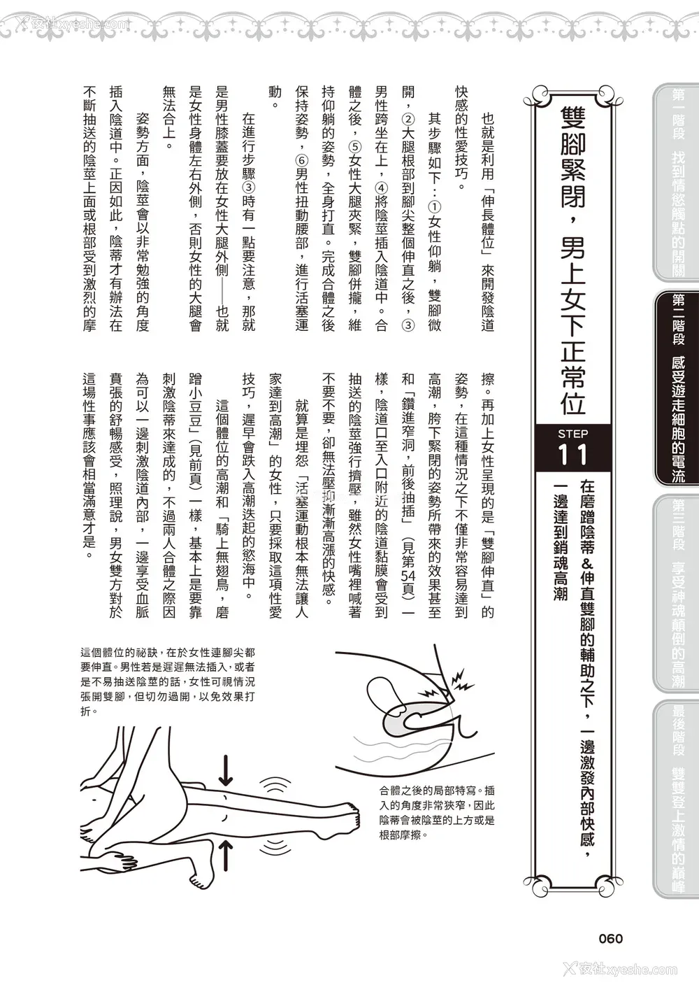 61P - [由良桥势] 膣性感开発 中イキ完全マニュアル イラスト版｜内部攻略！图解阴道快感开发･高潮完全指南
