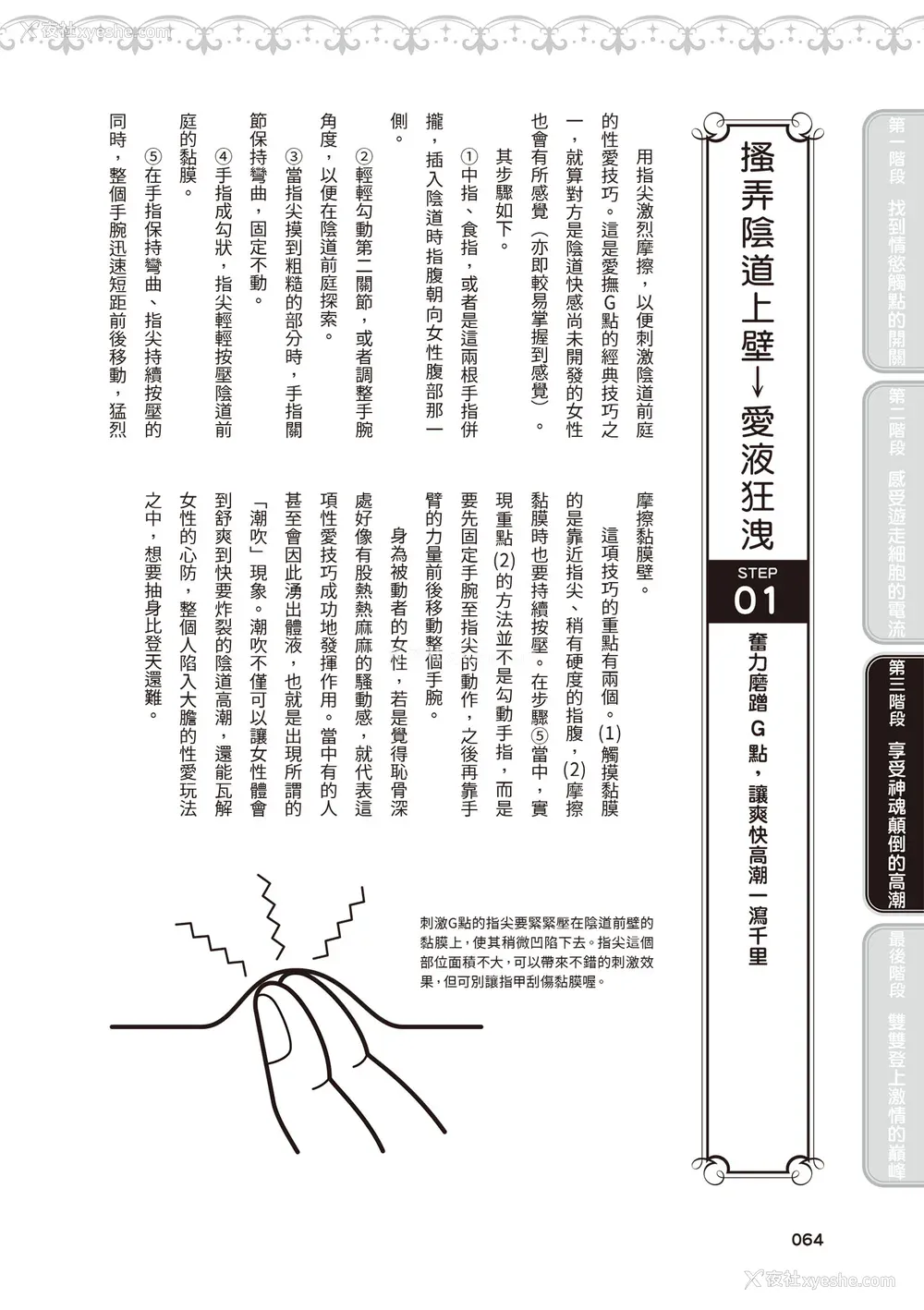 65P - [由良桥势] 膣性感开発 中イキ完全マニュアル イラスト版｜内部攻略！图解阴道快感开发･高潮完全指南