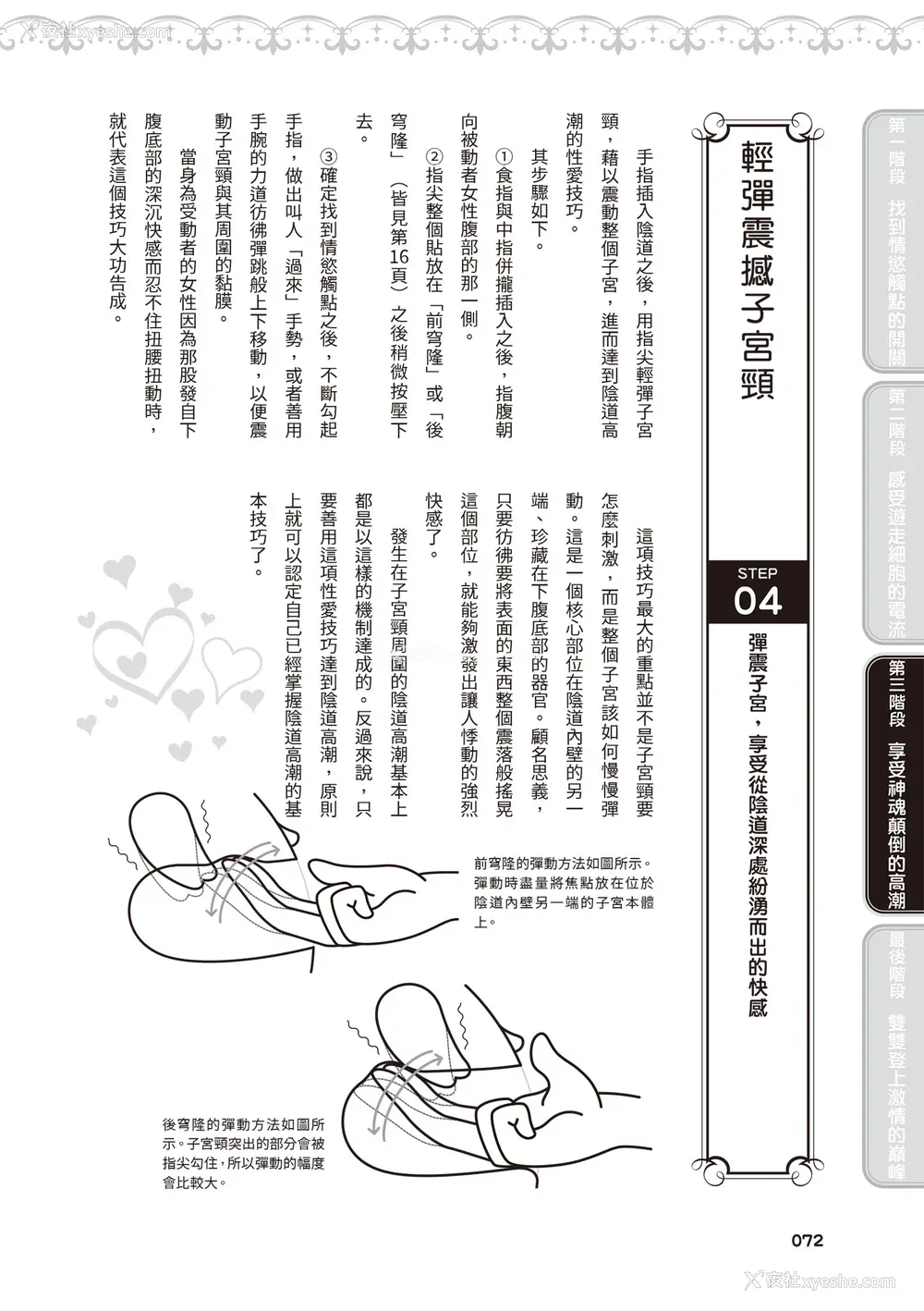 73P - [由良桥势] 膣性感开発 中イキ完全マニュアル イラスト版｜内部攻略！图解阴道快感开发･高潮完全指南