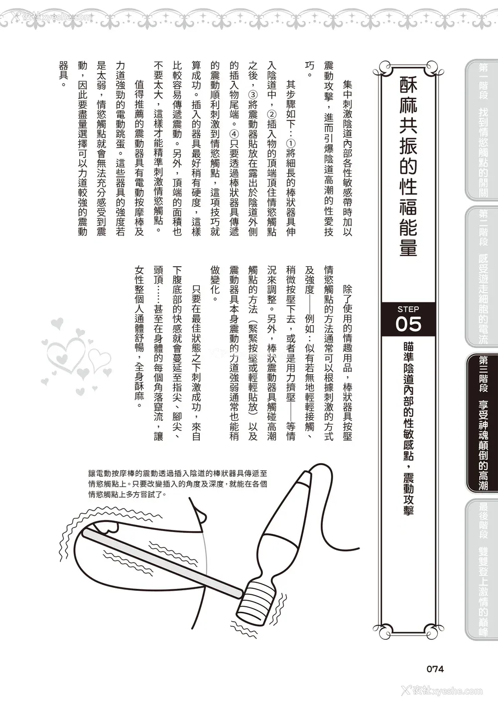 75P - [由良桥势] 膣性感开発 中イキ完全マニュアル イラスト版｜内部攻略！图解阴道快感开发･高潮完全指南