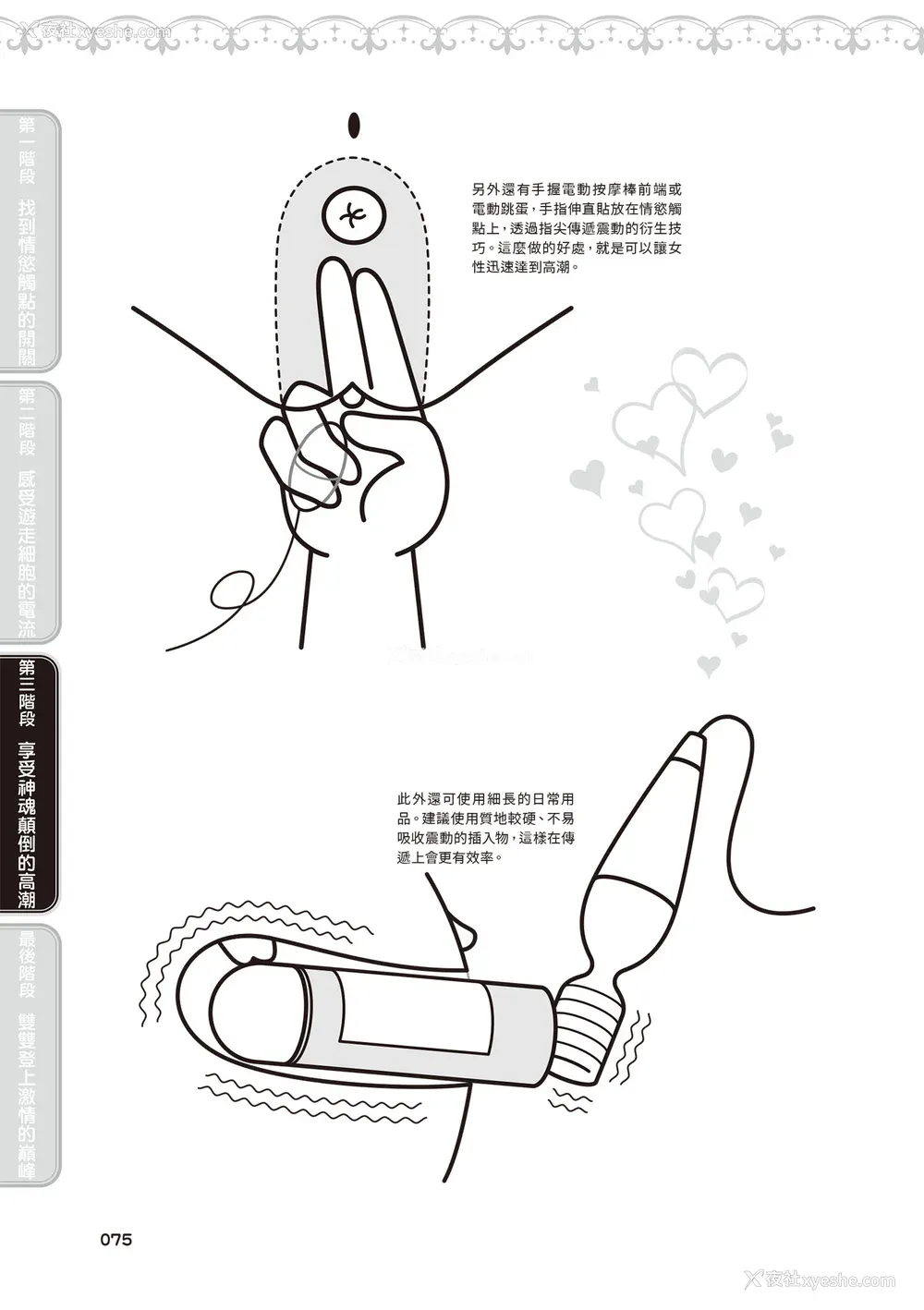 76P - [由良桥势] 膣性感开発 中イキ完全マニュアル イラスト版｜内部攻略！图解阴道快感开发･高潮完全指南