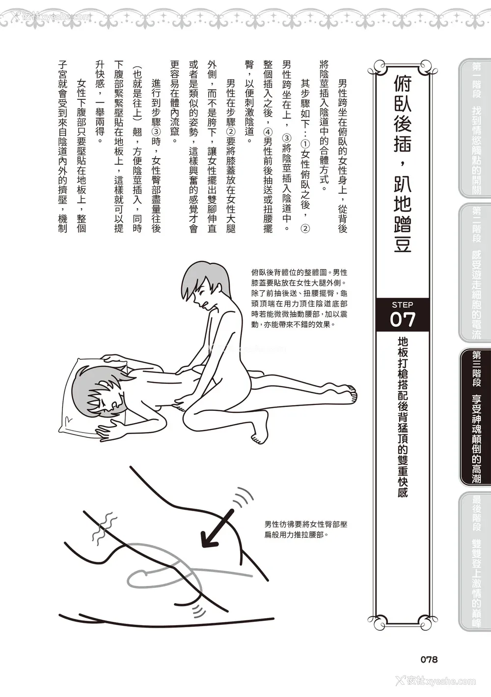 79P - [由良桥势] 膣性感开発 中イキ完全マニュアル イラスト版｜内部攻略！图解阴道快感开发･高潮完全指南