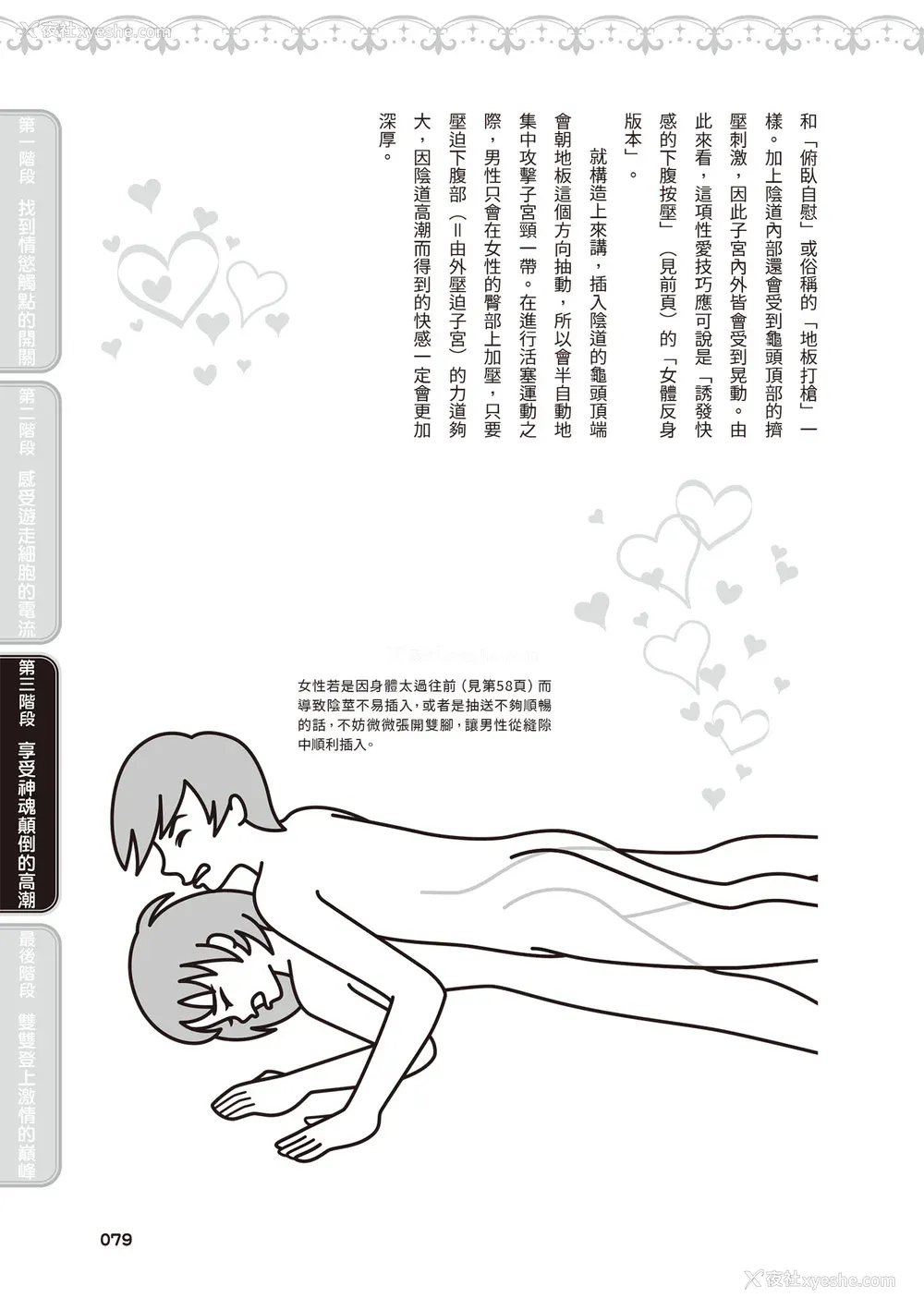 80P - [由良桥势] 膣性感开発 中イキ完全マニュアル イラスト版｜内部攻略！图解阴道快感开发･高潮完全指南