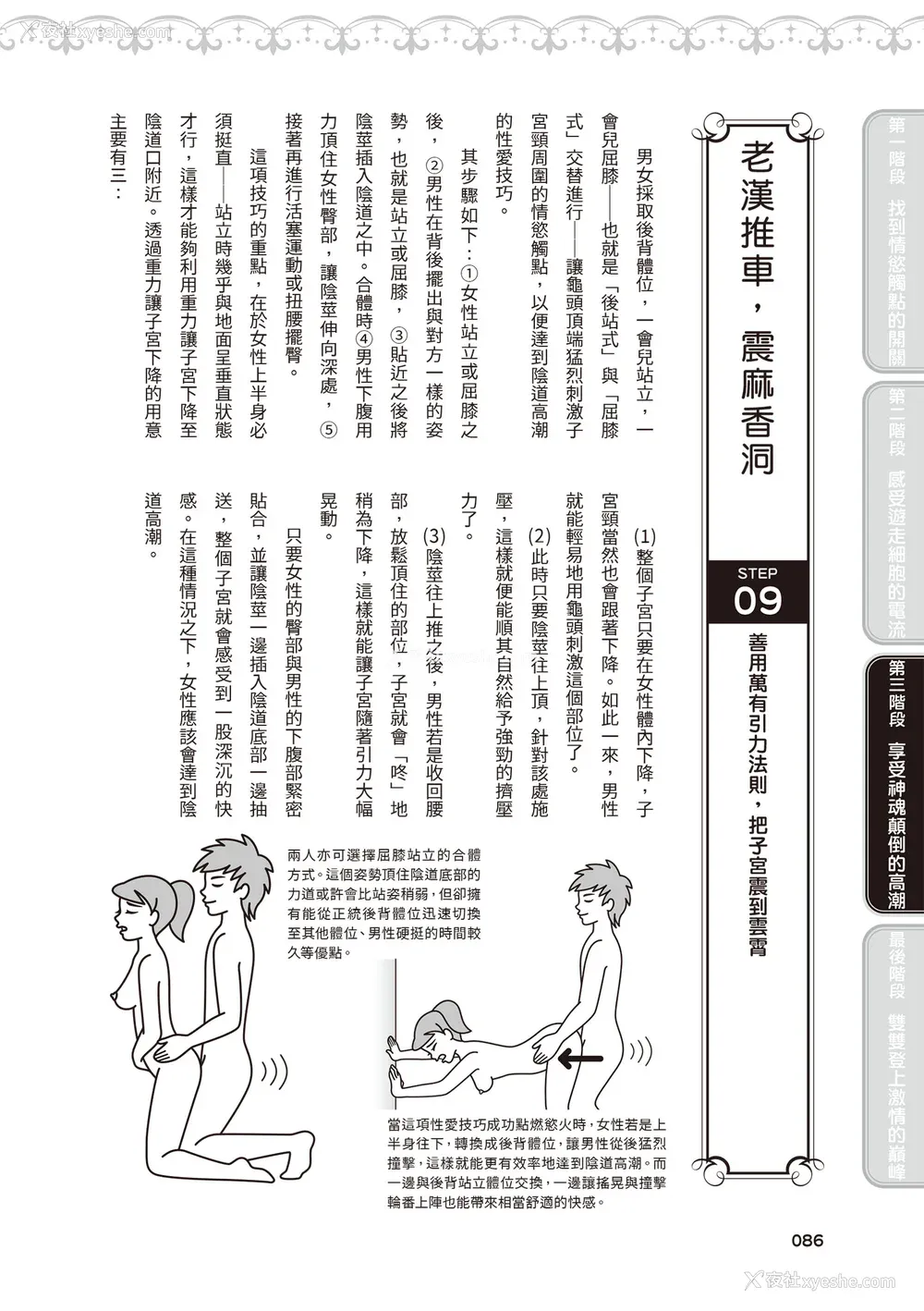 87P - [由良桥势] 膣性感开発 中イキ完全マニュアル イラスト版｜内部攻略！图解阴道快感开发･高潮完全指南