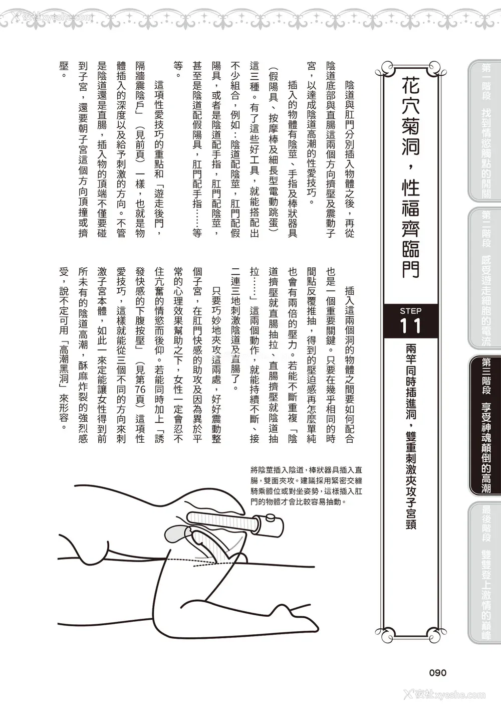 91P - [由良桥势] 膣性感开発 中イキ完全マニュアル イラスト版｜内部攻略！图解阴道快感开发･高潮完全指南