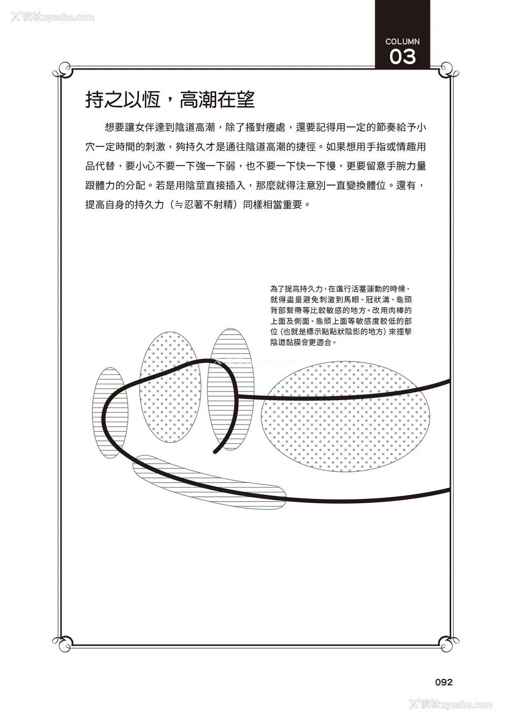 93P - [由良桥势] 膣性感开発 中イキ完全マニュアル イラスト版｜内部攻略！图解阴道快感开发･高潮完全指南