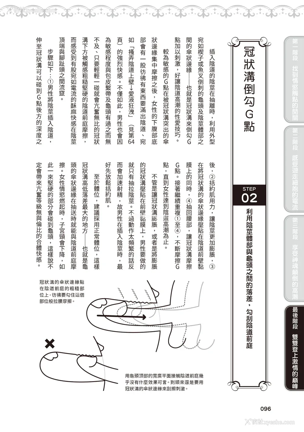 97P - [由良桥势] 膣性感开発 中イキ完全マニュアル イラスト版｜内部攻略！图解阴道快感开发･高潮完全指南