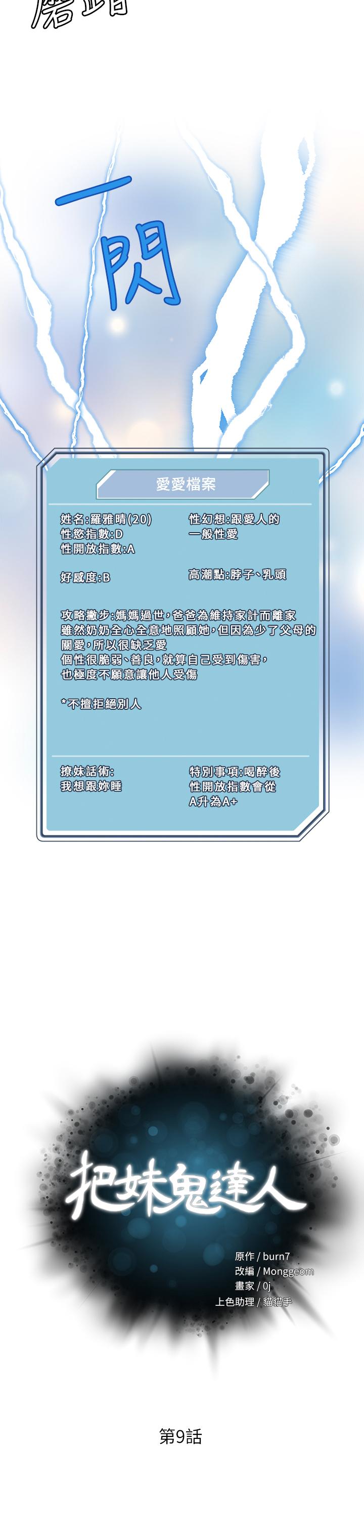 3P - 把妹鬼达人