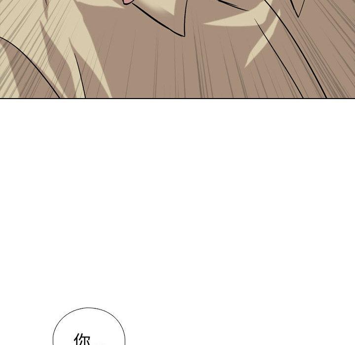 123P - 挚友