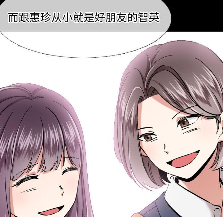 31P - 挚友