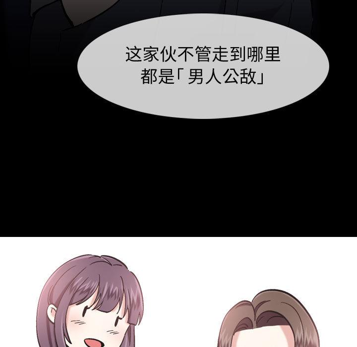 39P - 挚友