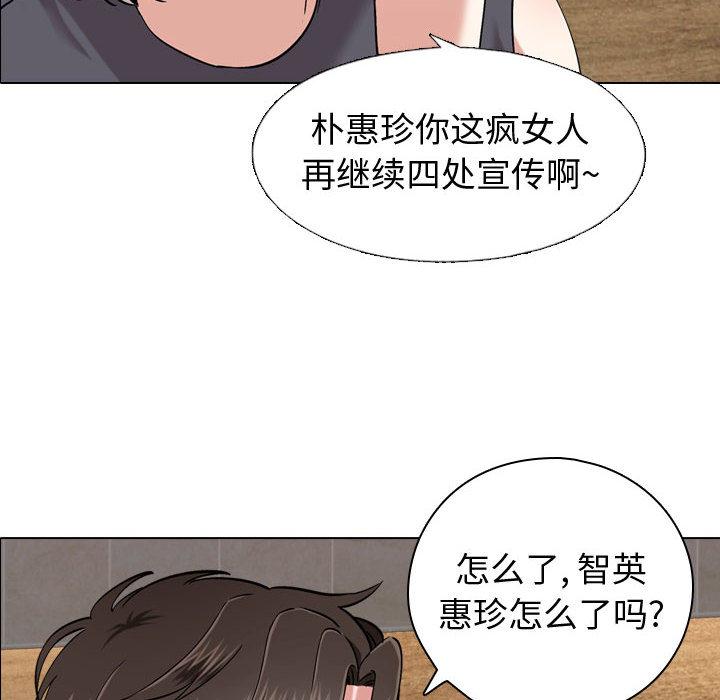 77P - 挚友