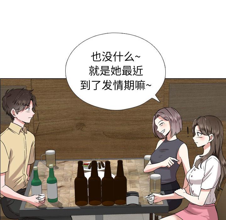 79P - 挚友