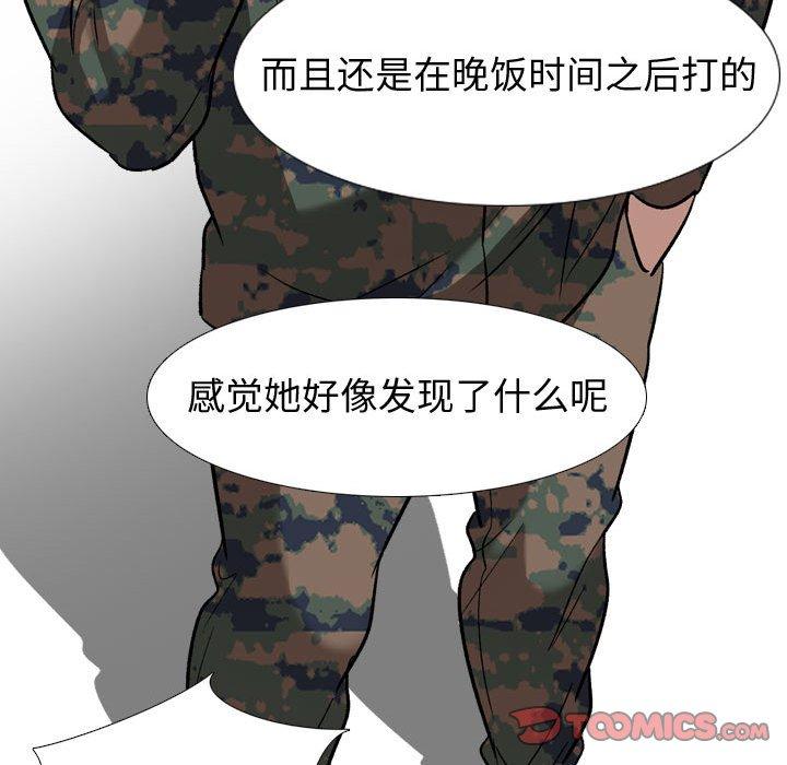 87P - 挚友