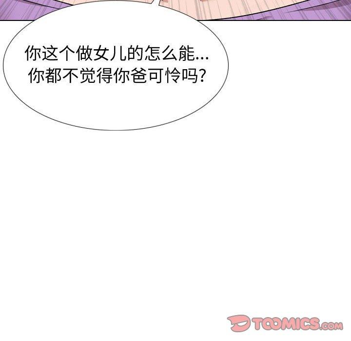 123P - 挚友