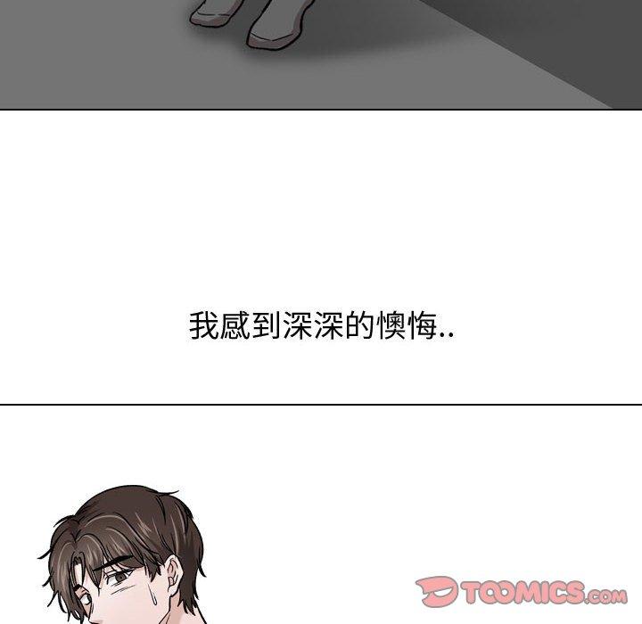 66P - 挚友