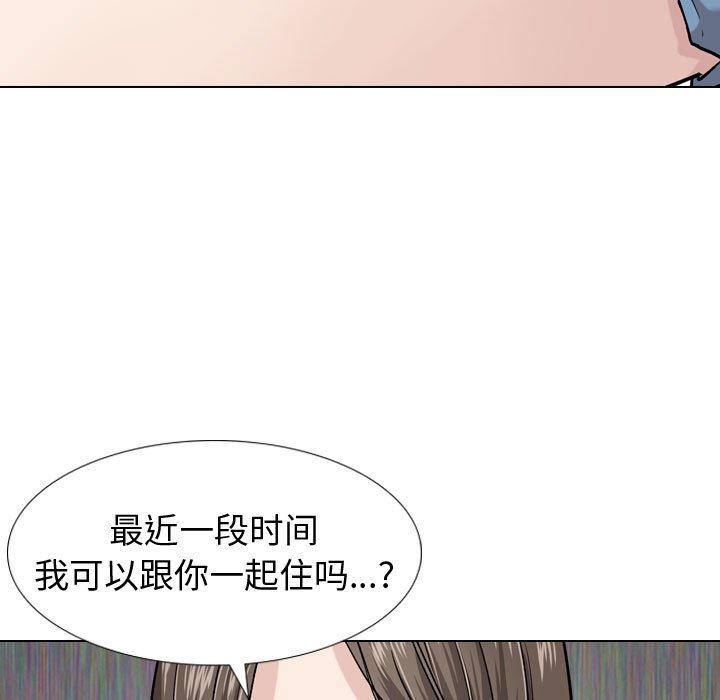 66P - 挚友