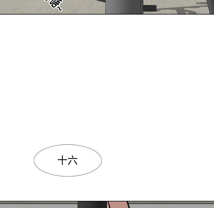 84P - 挚友