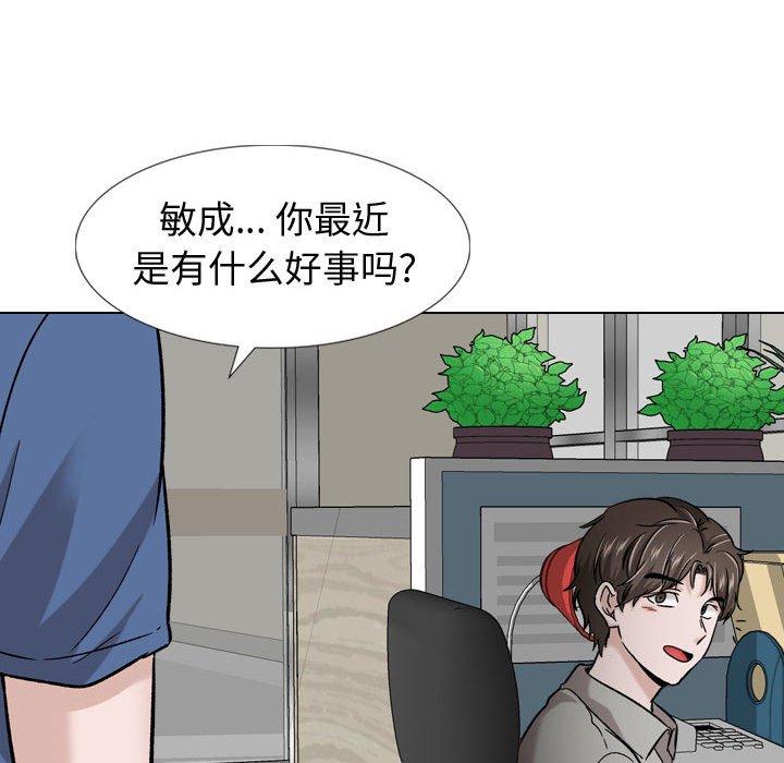 116P - 挚友