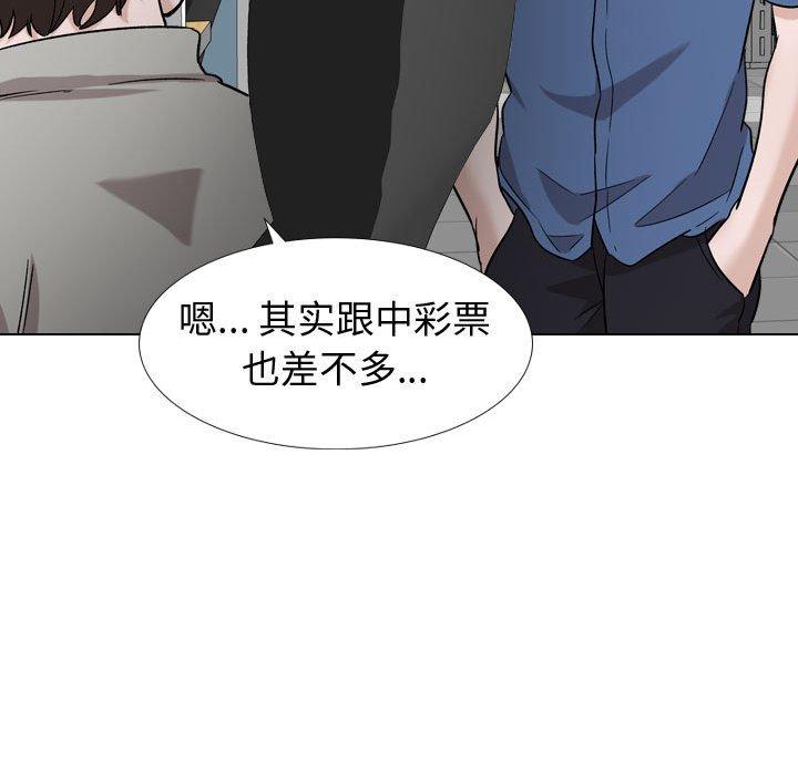 119P - 挚友