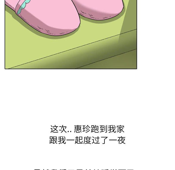 77P - 挚友