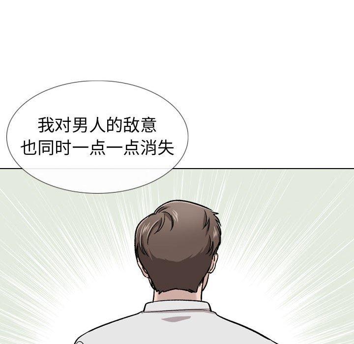 73P - 挚友