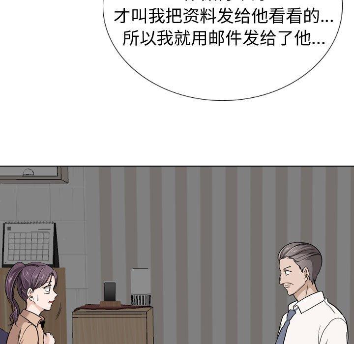 112P - 挚友