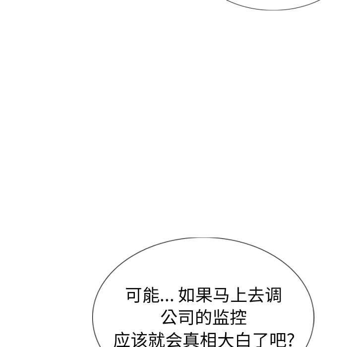 122P - 挚友