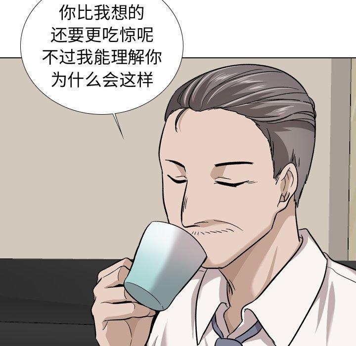 80P - 挚友