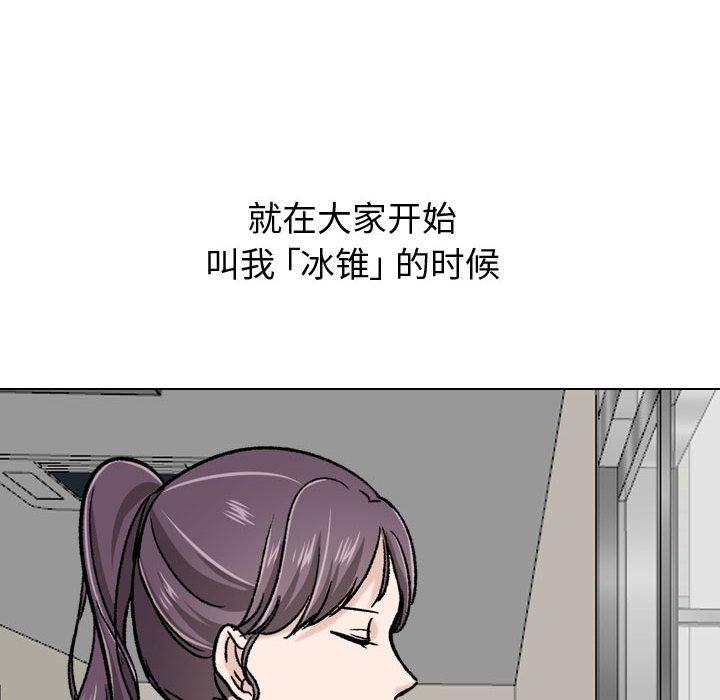114P - 挚友