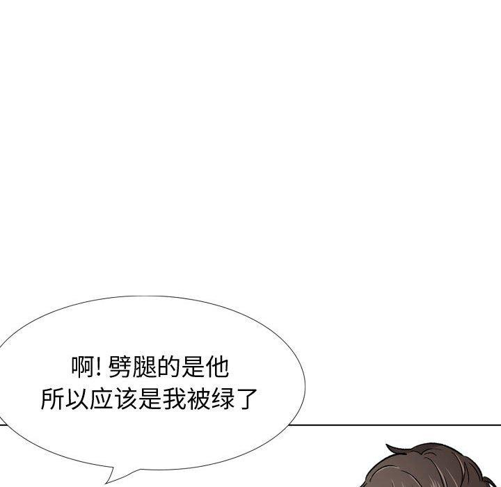 110P - 挚友