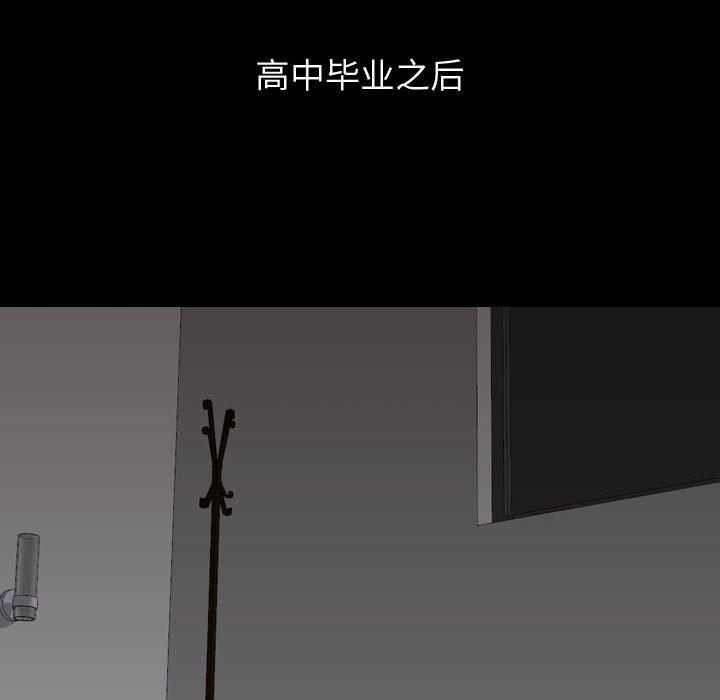 193P - 挚友