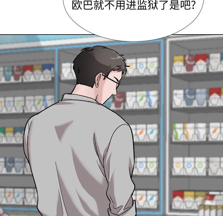 119P - 挚友