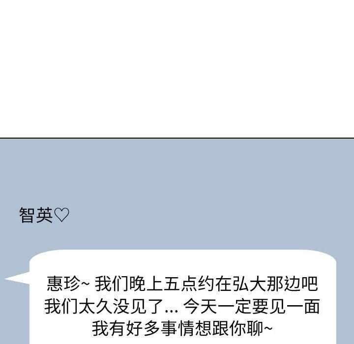 122P - 挚友