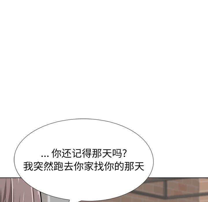 123P - 挚友