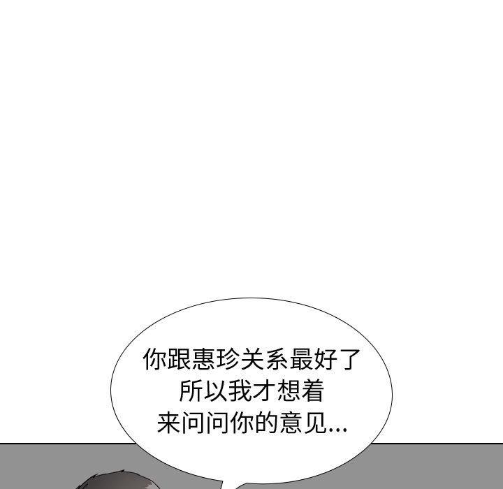 225P - 挚友