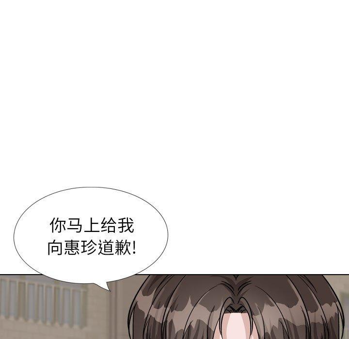 155P - 挚友