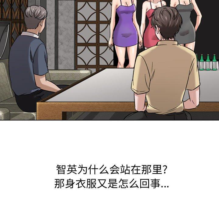 79P - 挚友