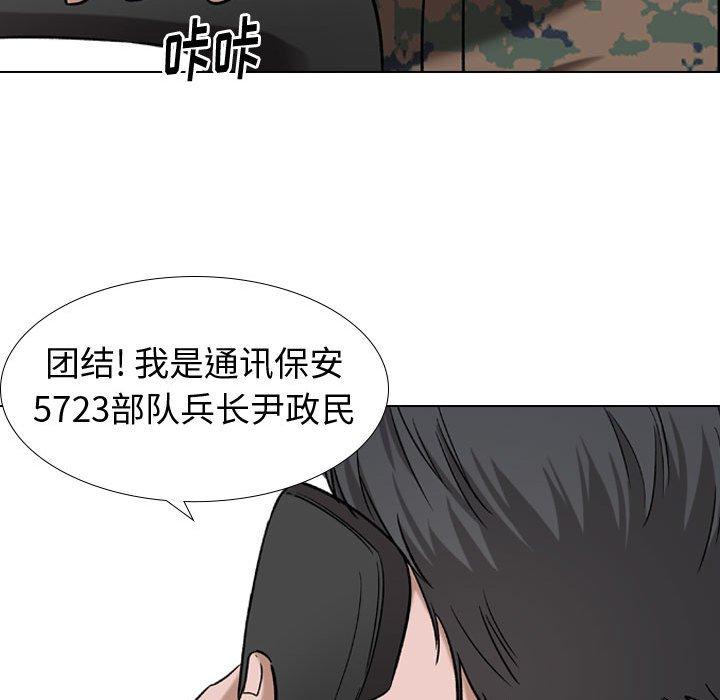 77P - 挚友