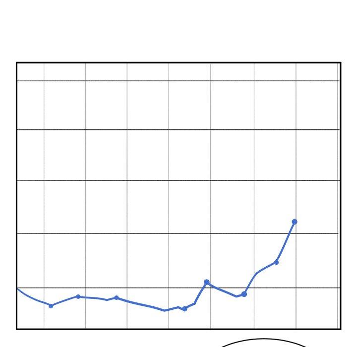 121P - 最惨房东并不惨