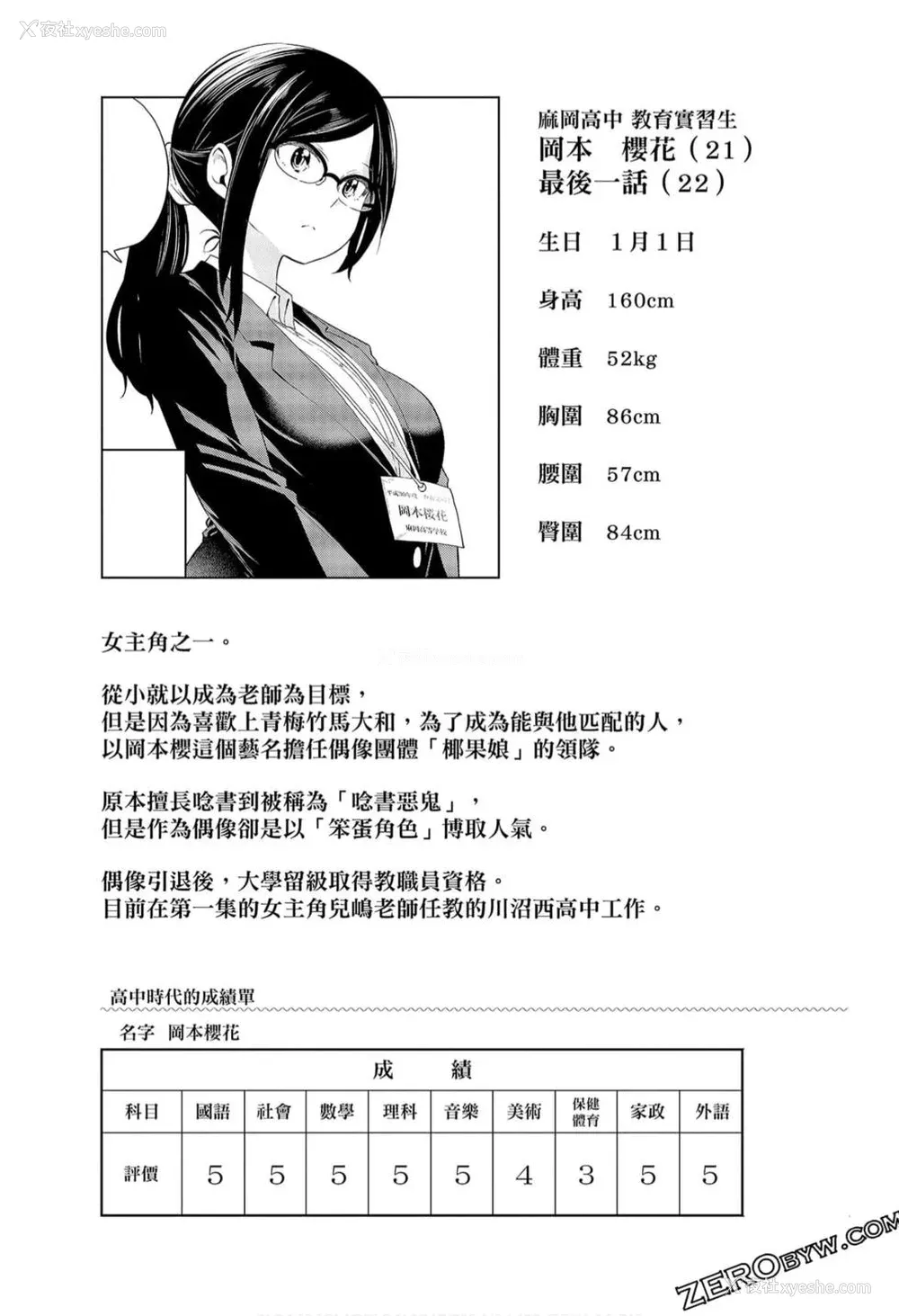 191P - [苏募ロウ] なんでここに先生が！｜为什么老师会在这里！？_09卷
