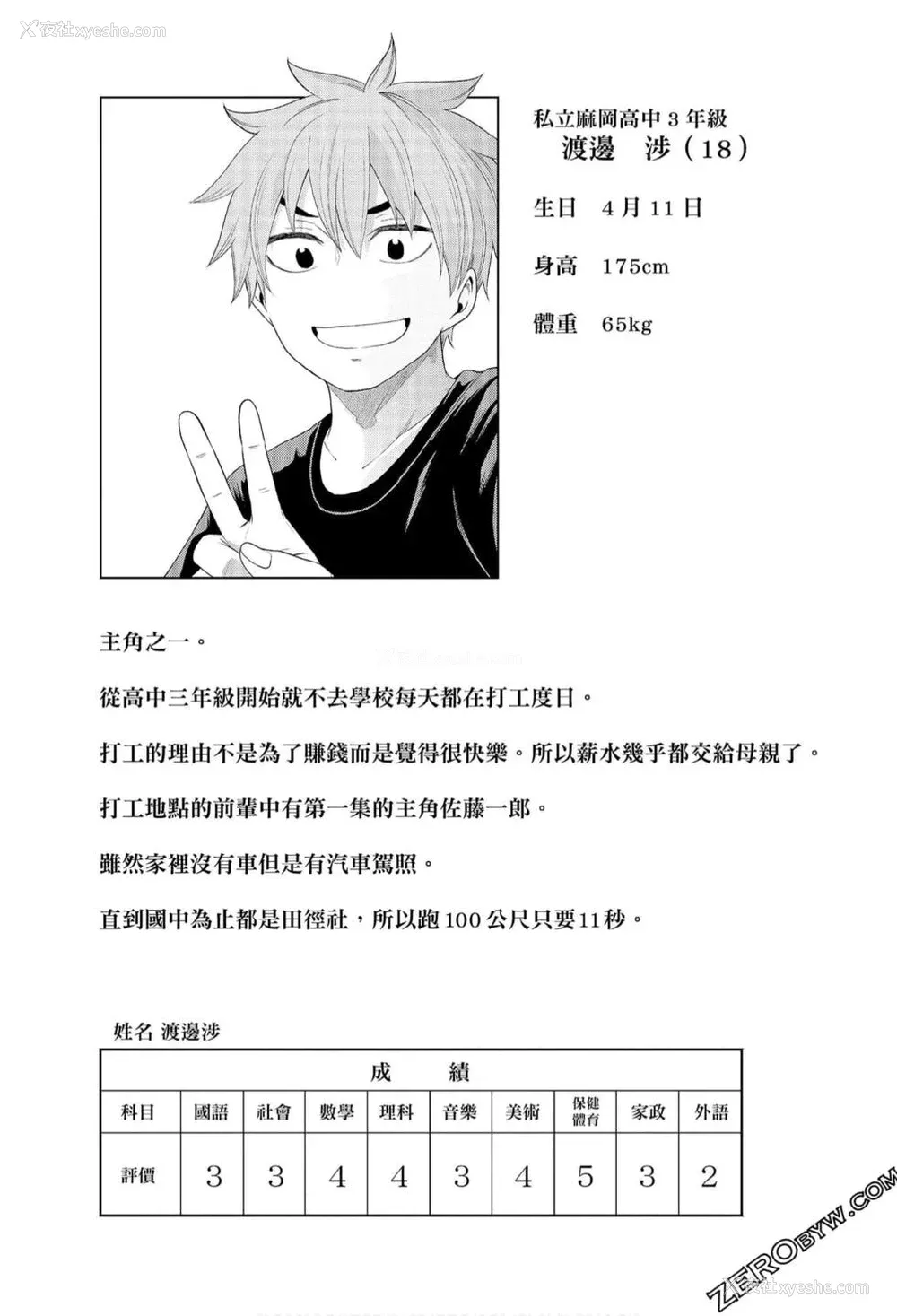 189P - [苏募ロウ] なんでここに先生が！｜为什么老师会在这里！？_06卷